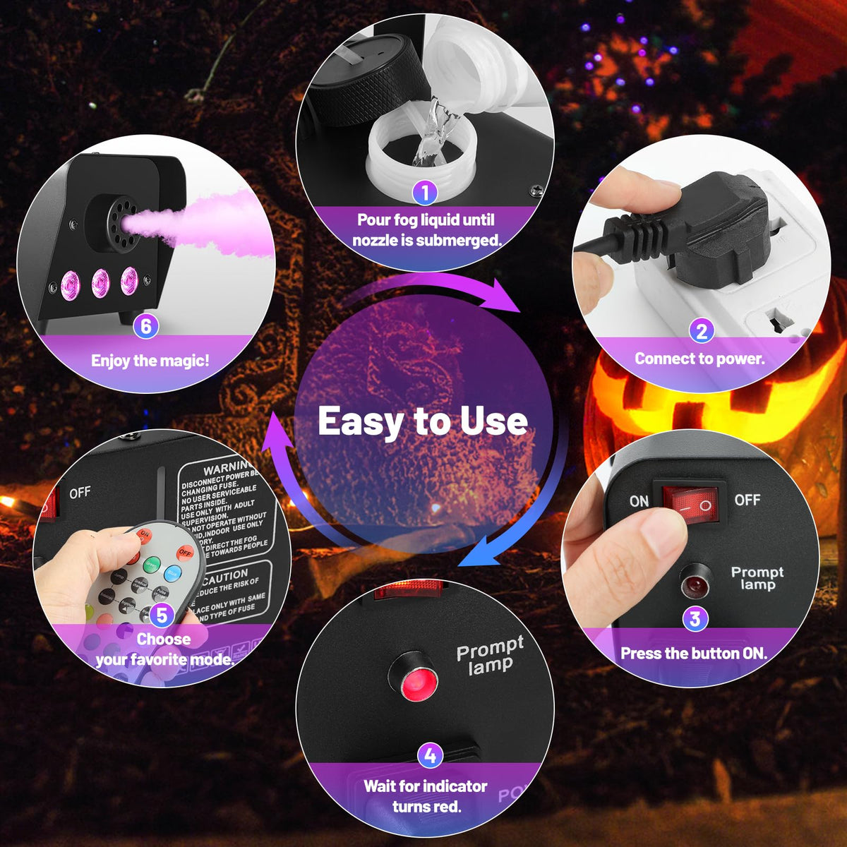 Fog Machine 500W with 14 Color RGB LED Lights and Auto Mode, 2000CFM Smoke Machine Fog with Wireless Remote Control for Parties Indoor Outdoor