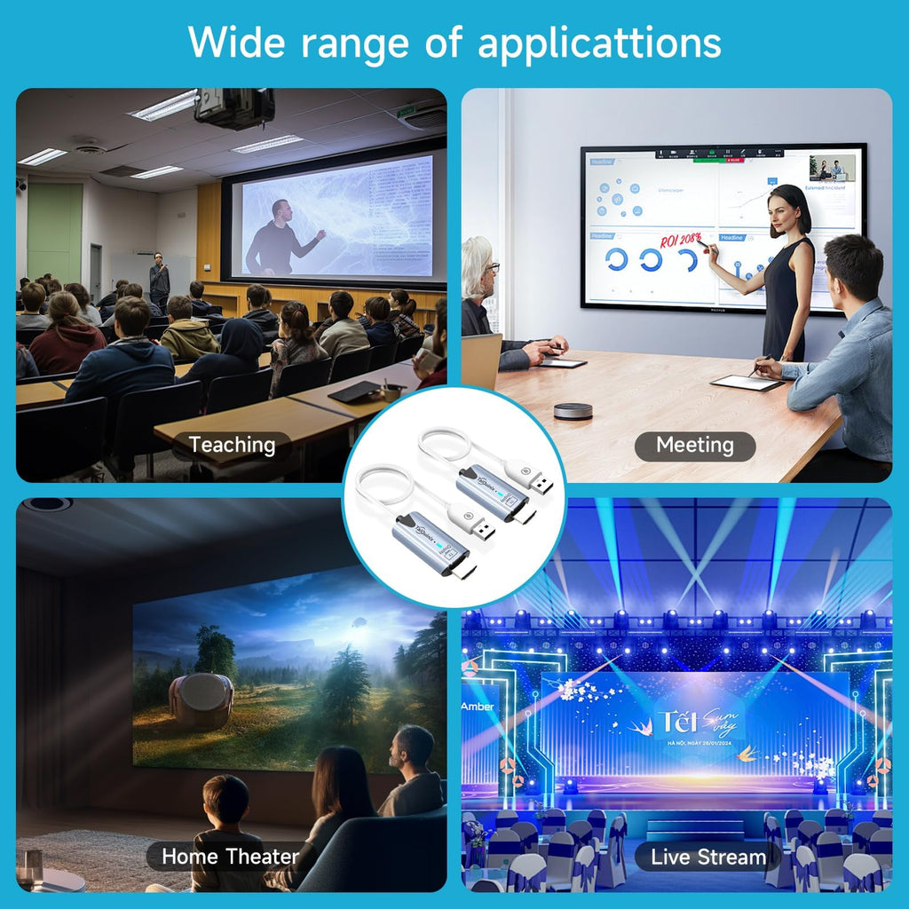 2026 Upgraded Wireless HDMI Transmitter and Receiver, 165FT/50M 4K Decode 1080P Output, Plug & Play Portable 2.4G/5G Wireless HDMI Extender Kit for
