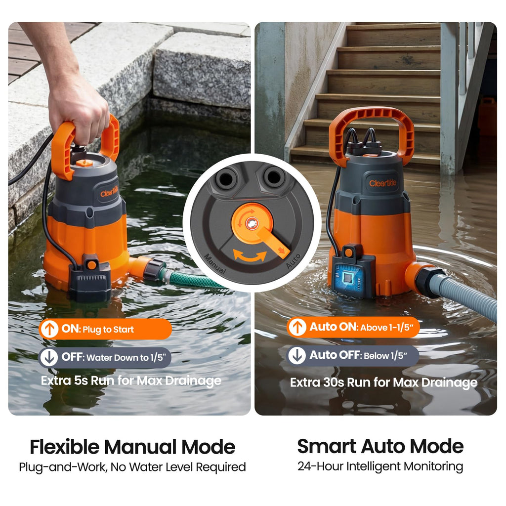 1/3 HP Submersible Utility Pump, 2790 GPH High Flow, Portable Sump Pump with Auto Water Sensor, Ideal for Pool, Flooded Basement, Hot Tub, Pond and