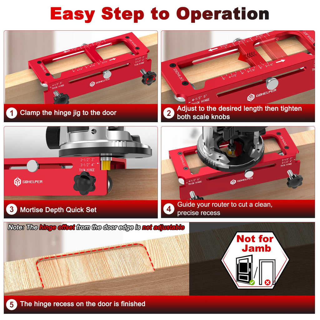 Door Hinge Jig, Door Hinge Template Kit for Router, Door Lock, Latch Kit