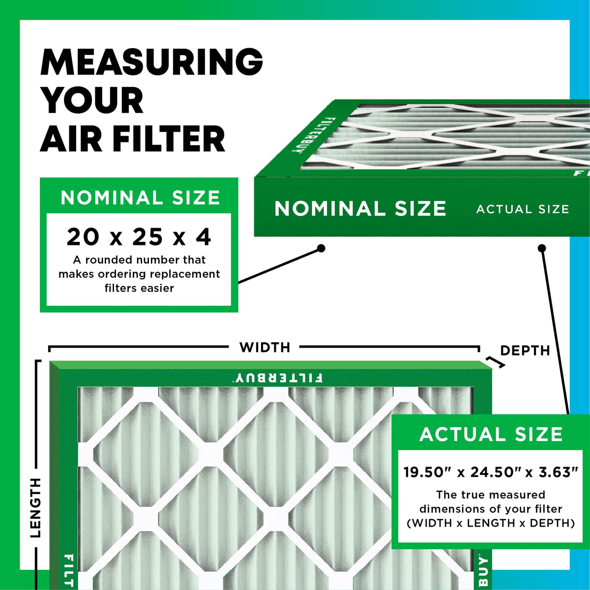 Filterbuy 20x25x4 Air Filter MERV 8 Dust & Allergy Defense (2-Pack)