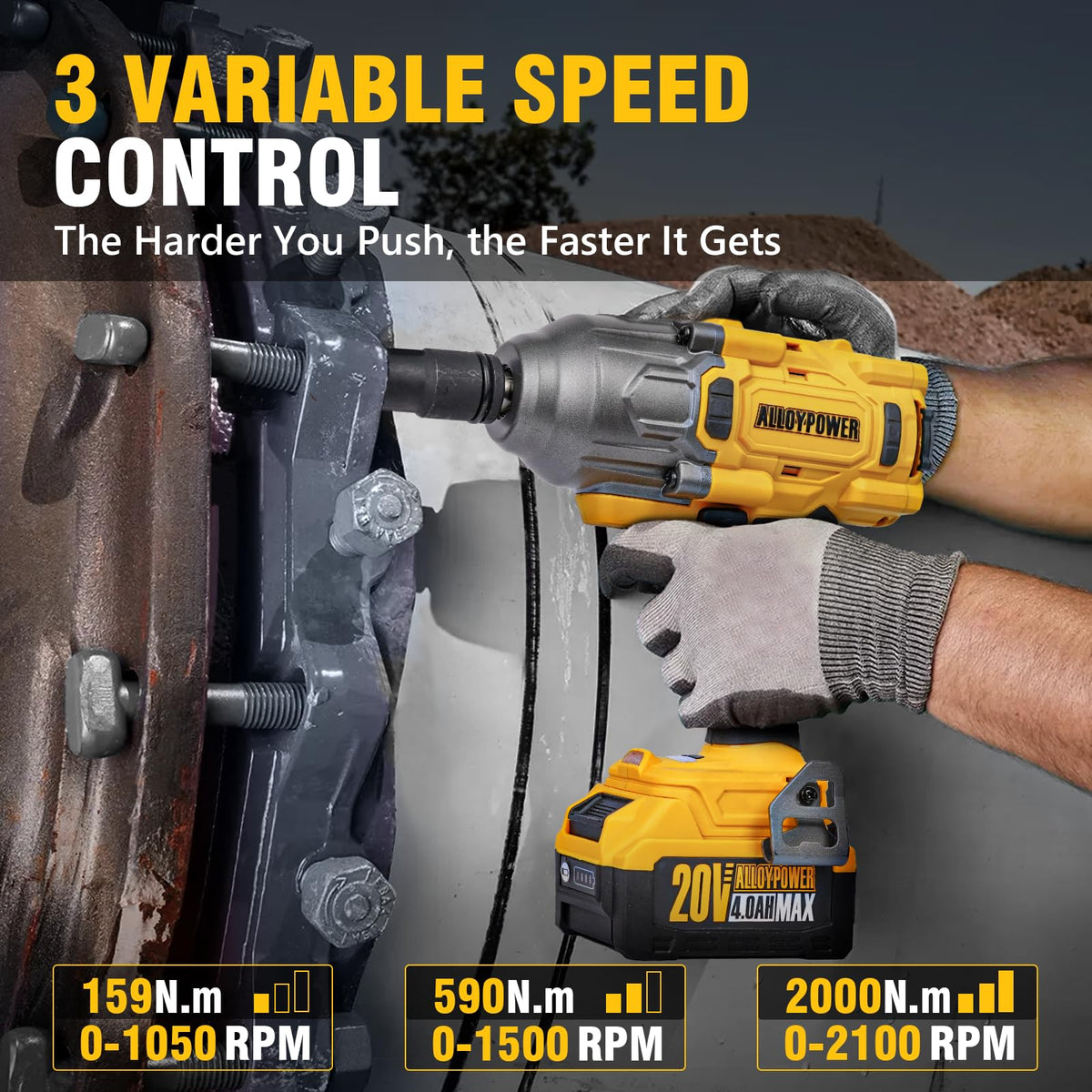 1500 FT-LBS(2000N.M) Cordless Impact Wrench, 1/2" High Torque