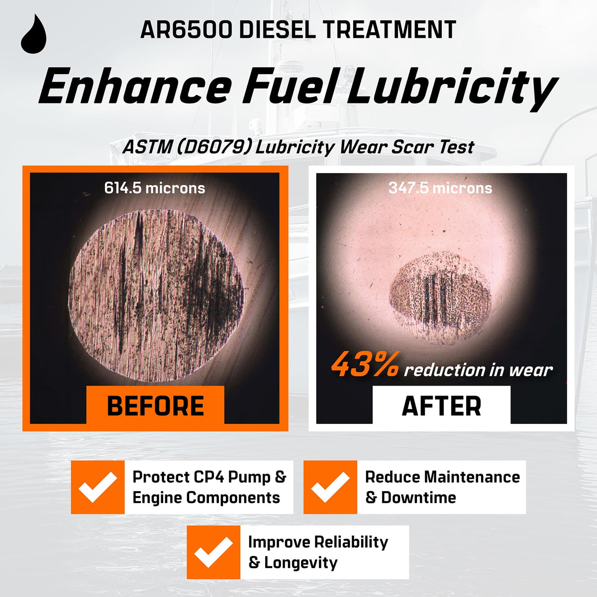 Archoil AR6500 Diesel Treatment (40 oz) Two Pack - Treats 800 Gallons, Diesel Fuel Additive - Lubricity Improver, Injector Cleaner, DPF & Turbo