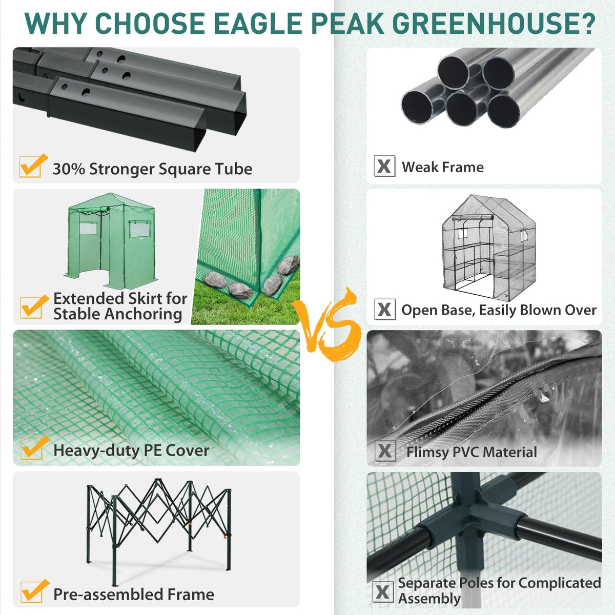 EAGLE PEAK 6x4 Easy Setup Small Pop Up Greenhouse, Clear/Green