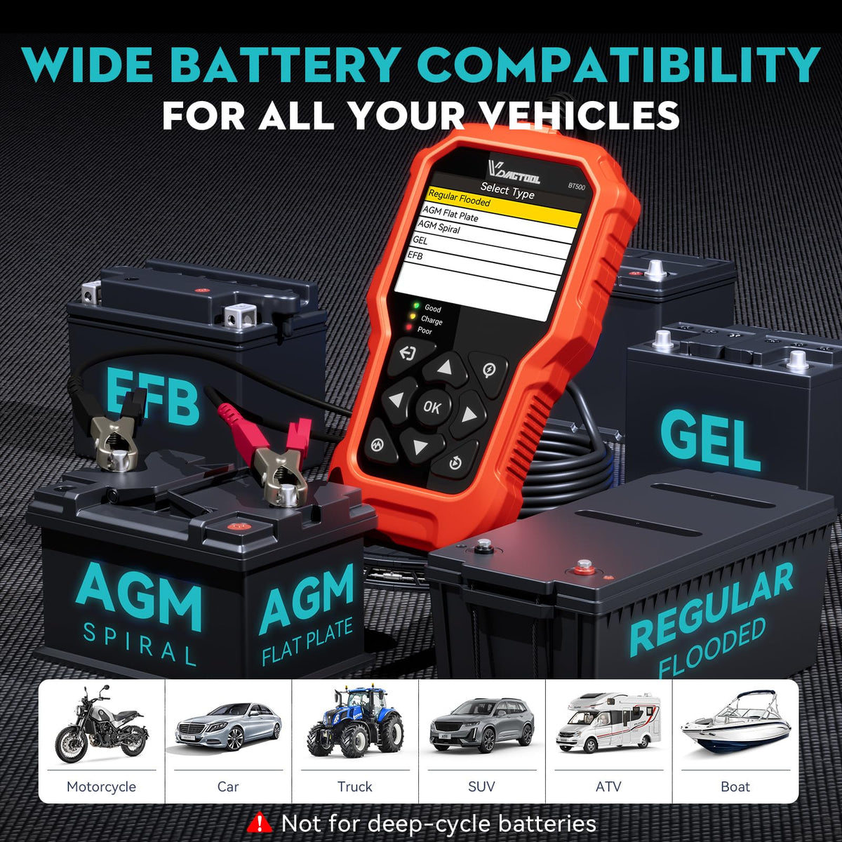 Car Battery Tester 6V 12V 24V VDIAGTOOL BT500, 5-3000 CCA Battery Load Tester, Starter Alternator Tester Automotive Charging Cranking System Analyzer
