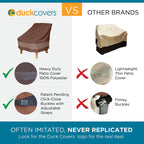 DUCKCOVERS Ultimate Waterproof Patio Sofa Cover, Outdoor Couch Cover with All Weather Protection, Patio Furniture Covers with Attachment Strap, 77"W