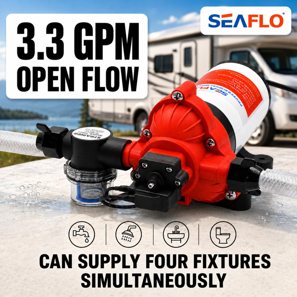 SEAFLO 33 Series 110V/115V AC Fresh Water Pump, 3.3 GPM 45 PSI Self-Priming Pressure Pump with Smart Pressure Switch, Automatic Demand Pump for RV