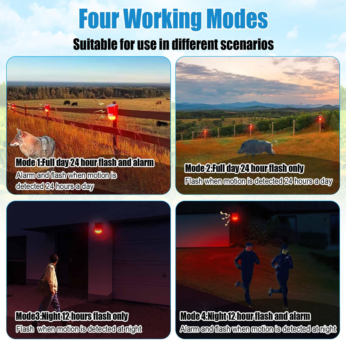 Qualirey 2 Pack Solar Motion Sensor Alarm 129db Outdoor Strobe Light,Red
