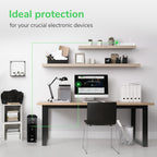 APC BR1500MS2 Pure Sine Wave UPS Battery Backup & Surge Protector