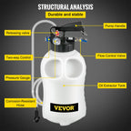VEVOR Transmission Fluid Pump 2 Way ATF Refill System, 10 Liter Dispenser