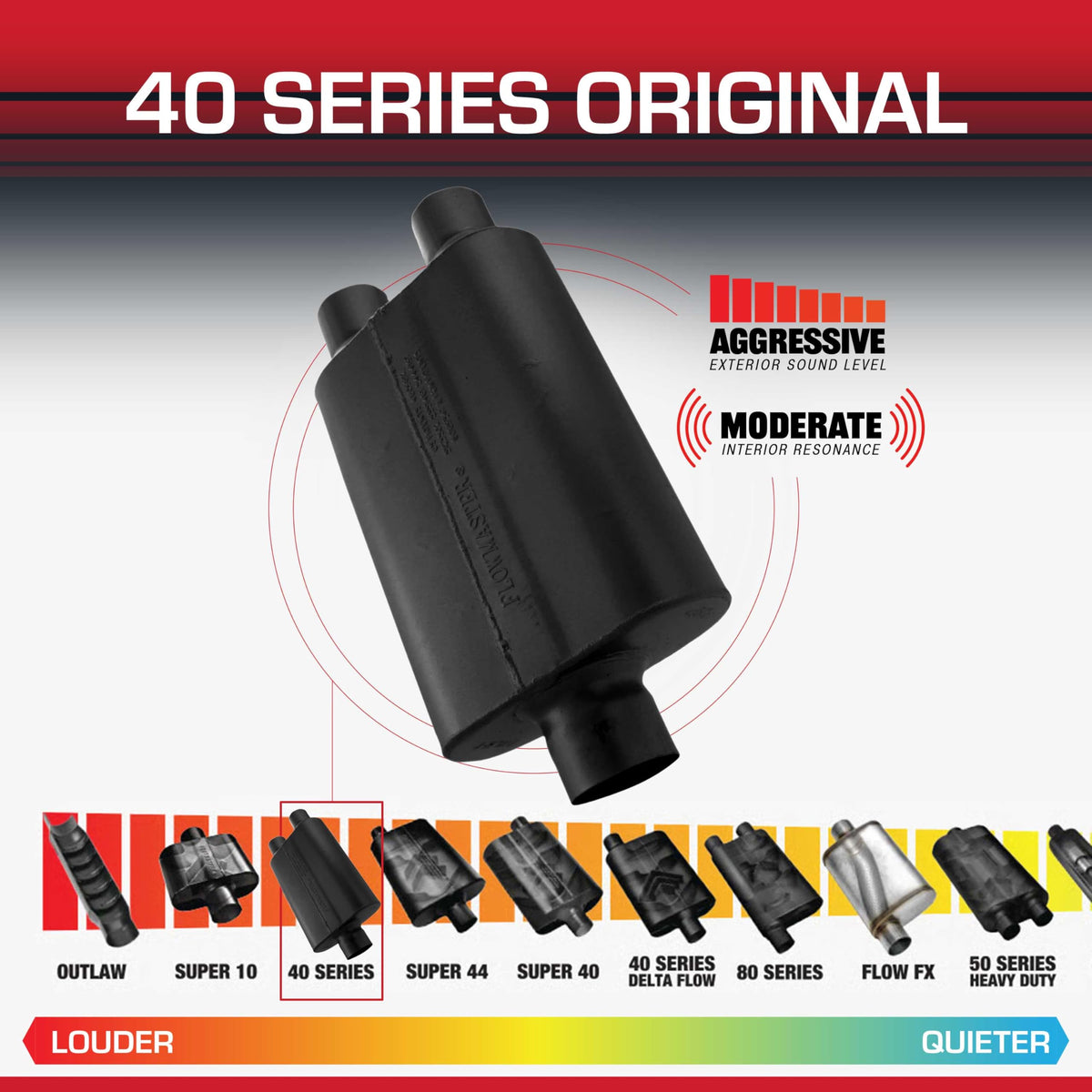 Flowmaster 40 Series Chambered Muffler – 3.00" Center In / 2.50" Dual Out