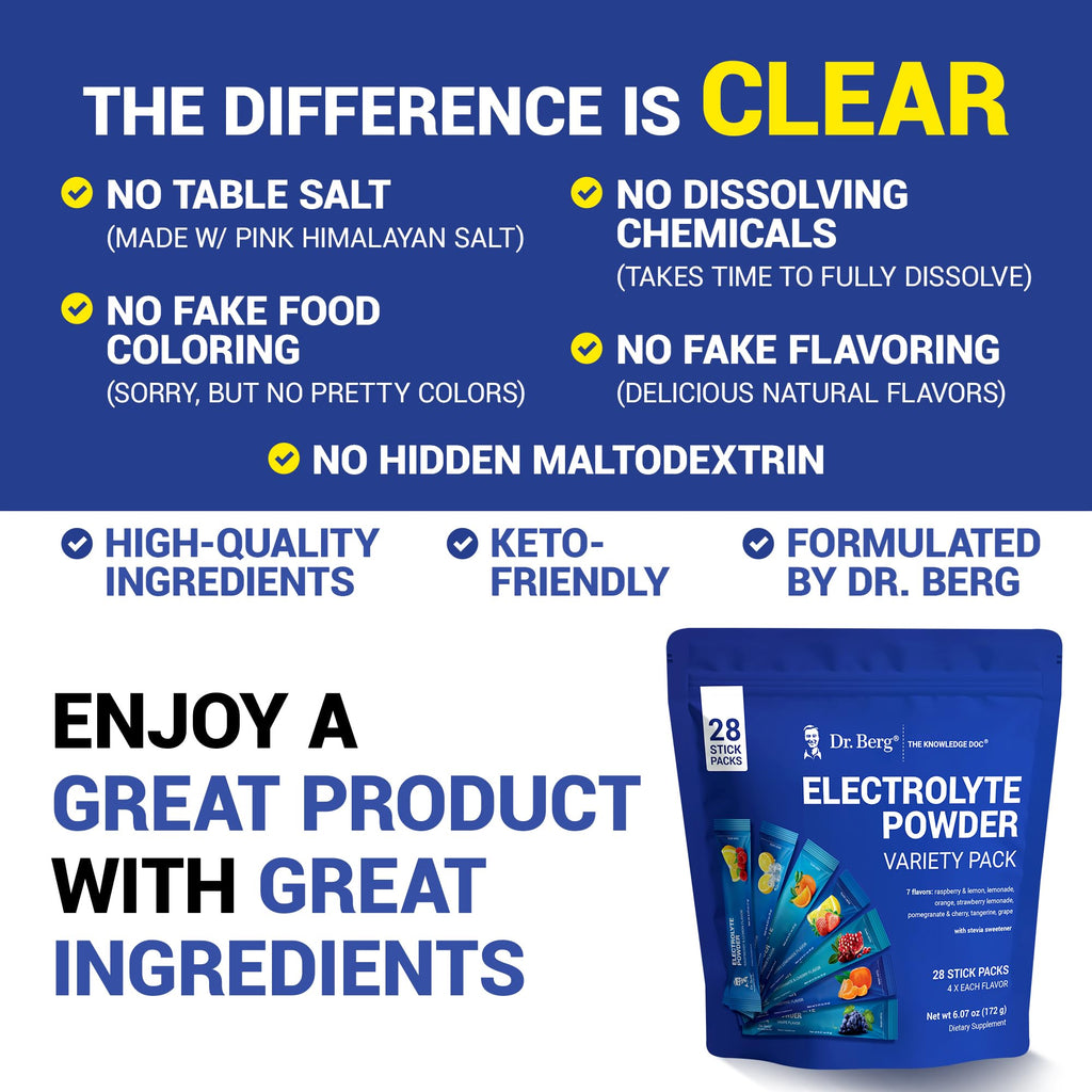 Dr. Berg Sugar Free Electrolyte Powder Packets (Variety Pack) - Daily Electrolyte Drink Mix - 28 Total Hydration Pouches Sugar Free - Keto