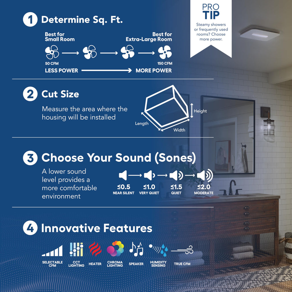 Broan-NuTone Bathroom Exhaust Fan – Retrofit Design Replaces Existing Fan Without Attic Access, Quiet 1.0 Sones, 110 CFM, Powerful Ventilation with 4