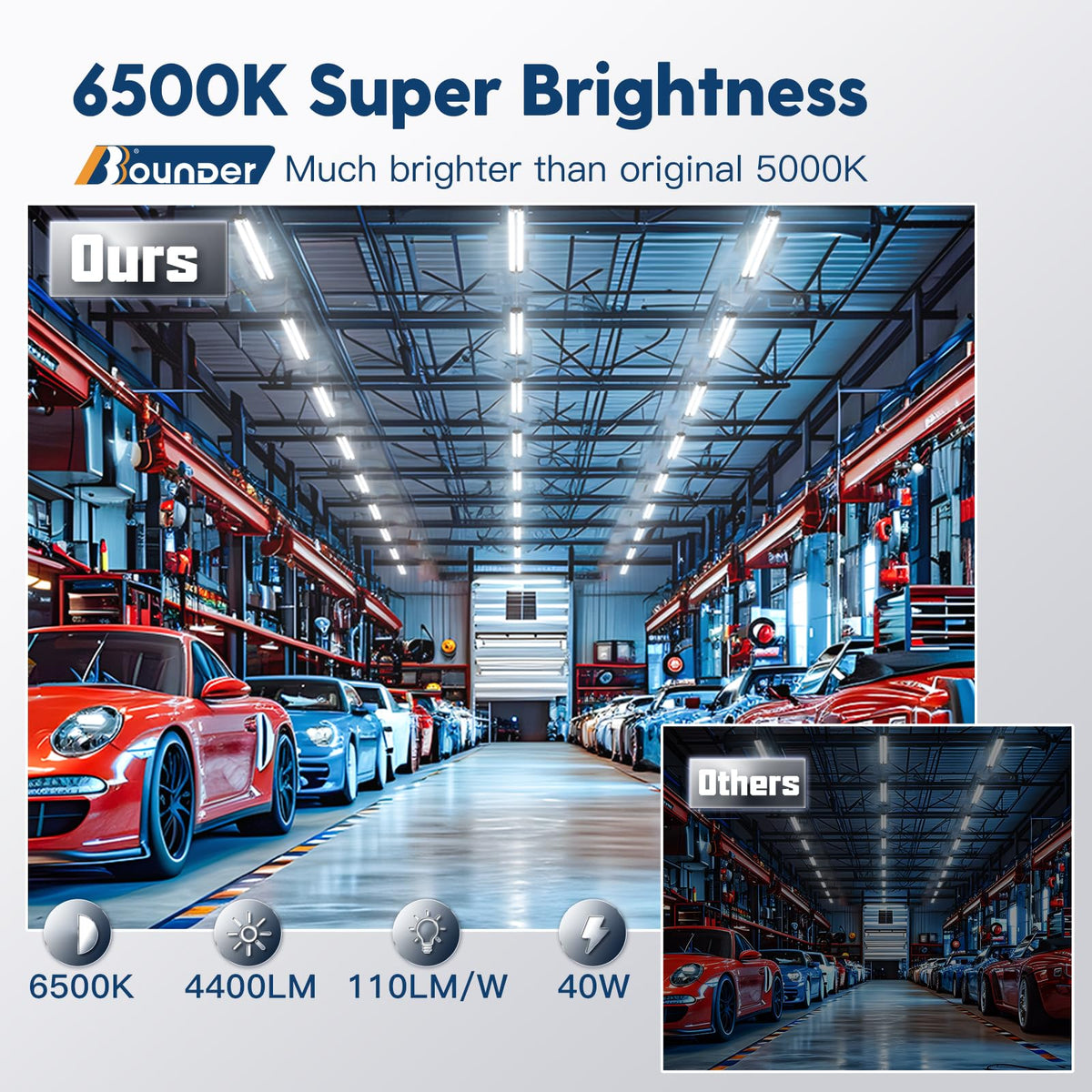 10 Pack 4FT LED Shop Light, 6500K, 40W=250W, 4400LM, 4 Linkable