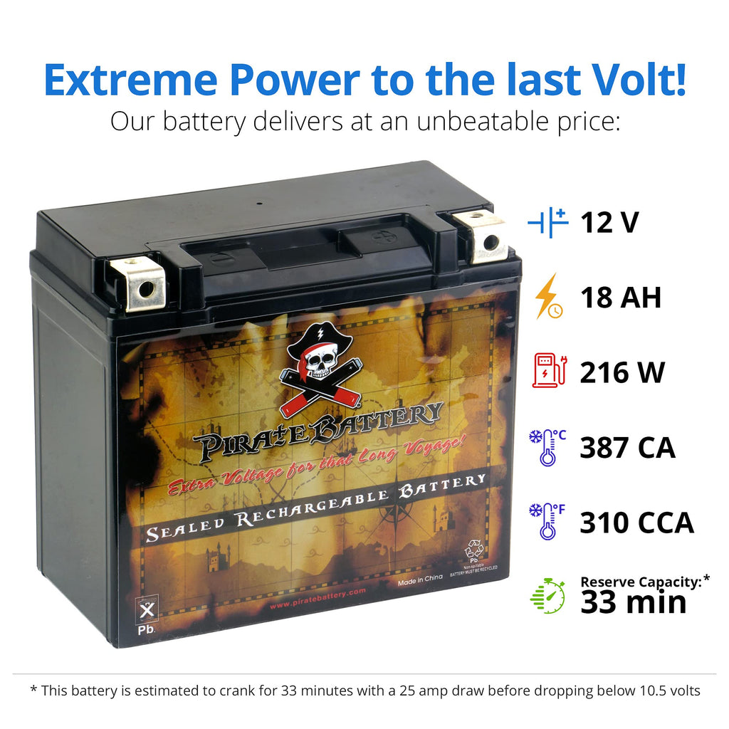 Pirate Battery YTX20HL-BS 310 CCA Maintenance-Free 12V 19Ah Battery Replacement for ATV, Harley Davidson Motorcycle, Jet Skis, Scooter, UTV, and More