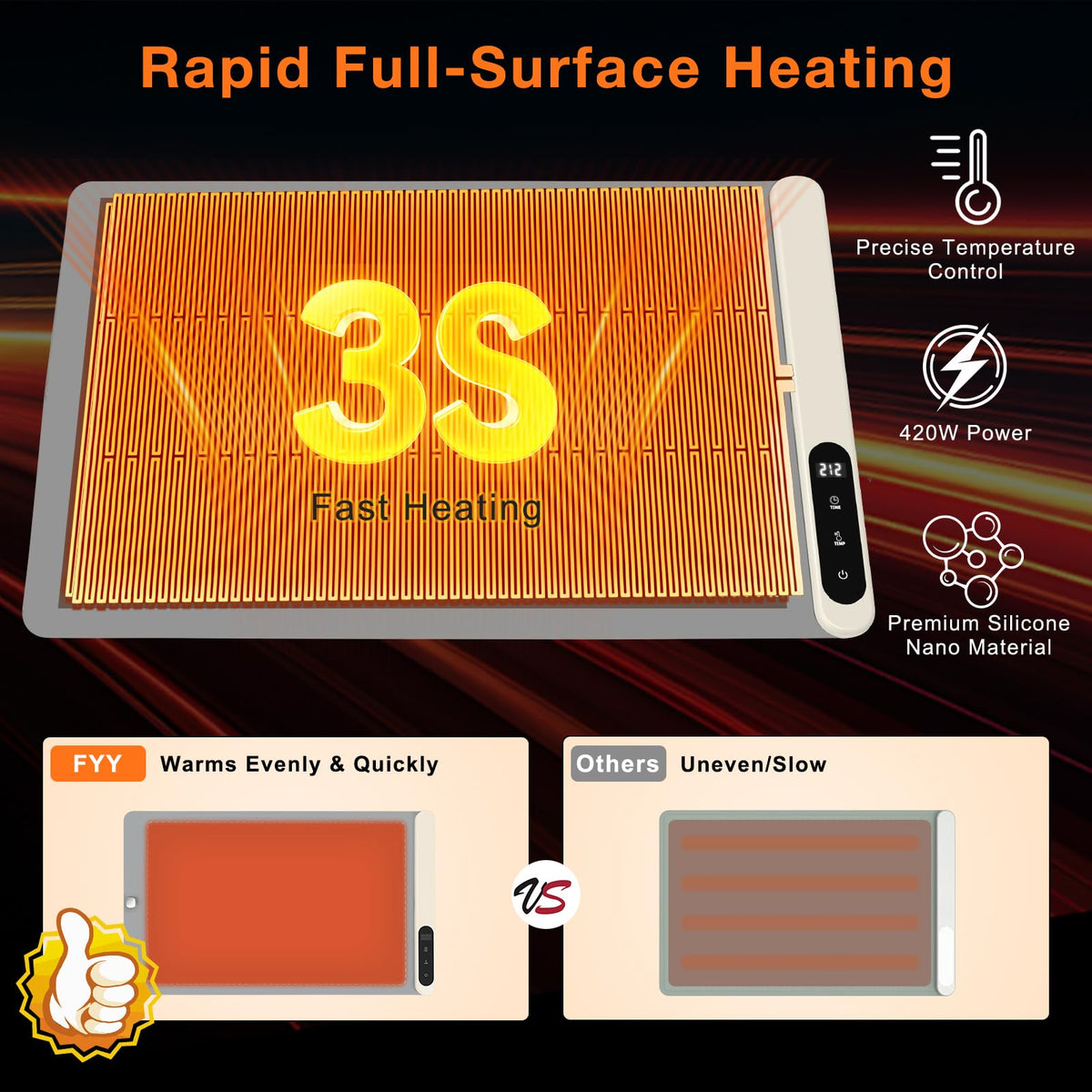 FYY Warming Mat for Food 24"x15", Rapid and Full Surface Heating Gray