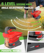 SHALL Battery Powered Fertilizer Spreader, 7.2V Rechargeable Seed Spreader for Salt, De-Icer, Earth Food, Grass Seed, 8-Level Settings and 3.3L Large