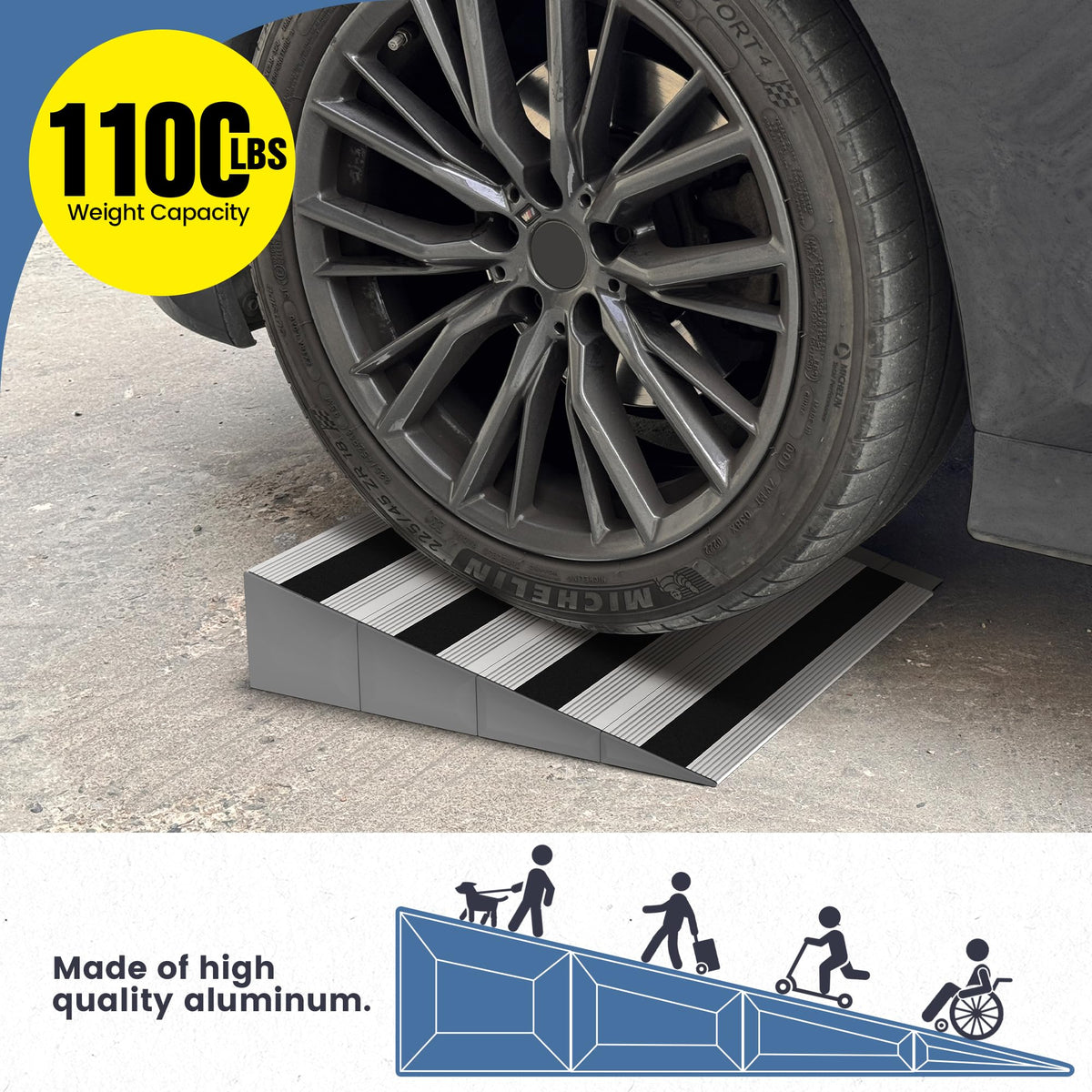 3 Inch Threshold Ramps for Doorways, Wheelchair Ramp for Home Steps