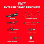 Milwaukee M18 FUEL 8 in 18V Lithium-Ion Brushless Electric Battery Chainsaw - HATCHET
