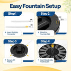SPECSTAR Bird Bath, Polyresin Antique Outdoor Blue Garden Birdbath and Solar Powered Round Pond Fountain Combo Set