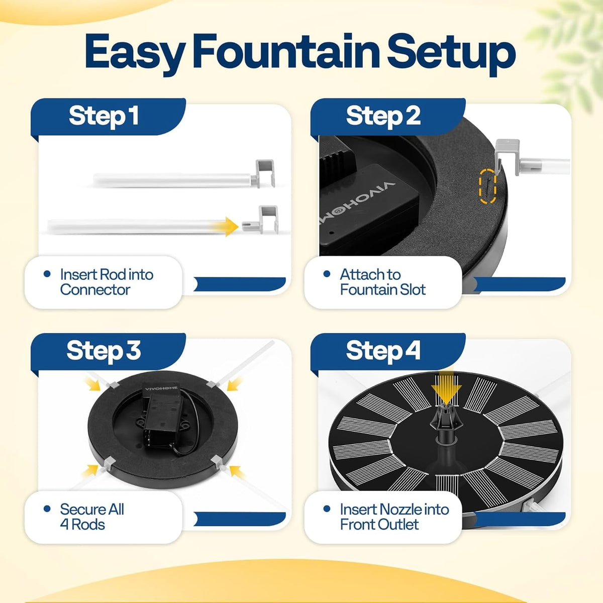 SPECSTAR Bird Bath, Polyresin Antique Outdoor Blue Garden Birdbath and Solar Powered Round Pond Fountain Combo Set
