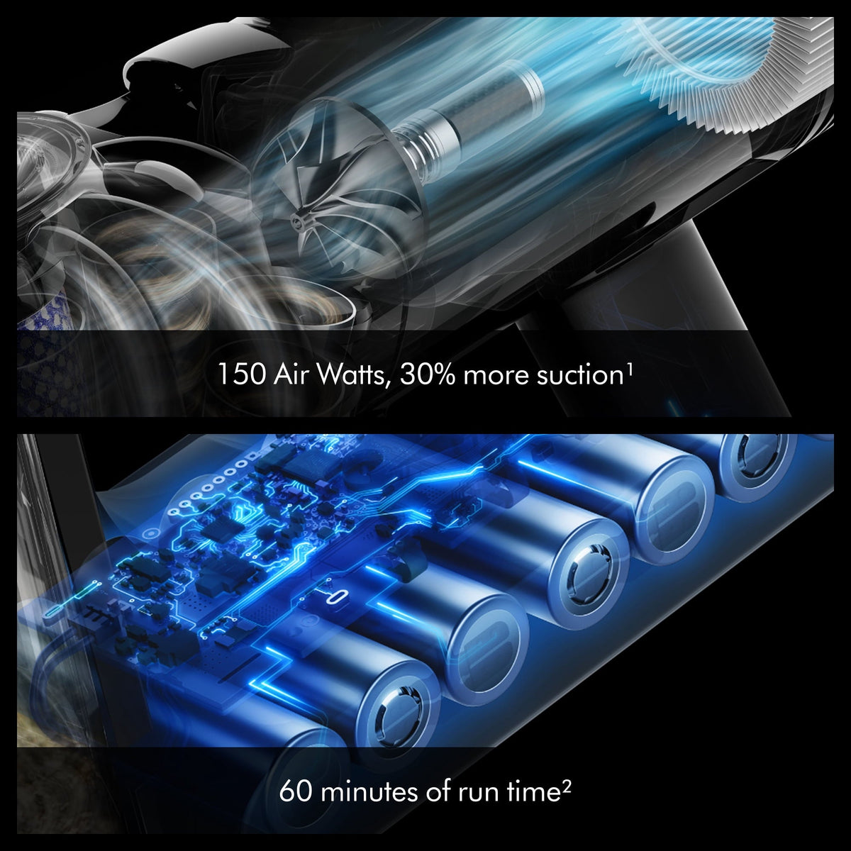 Dyson V8 Cyclone + Car Cleaning Kit Cordless Vacuum | Black/Khaki | New | Newest Gen