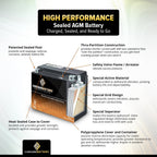 Chrome Battery Ytx14Ahl-Bs Power Sports Battery Replaces Etx15L Cytx14Ahl-Bs M62H4L 44005