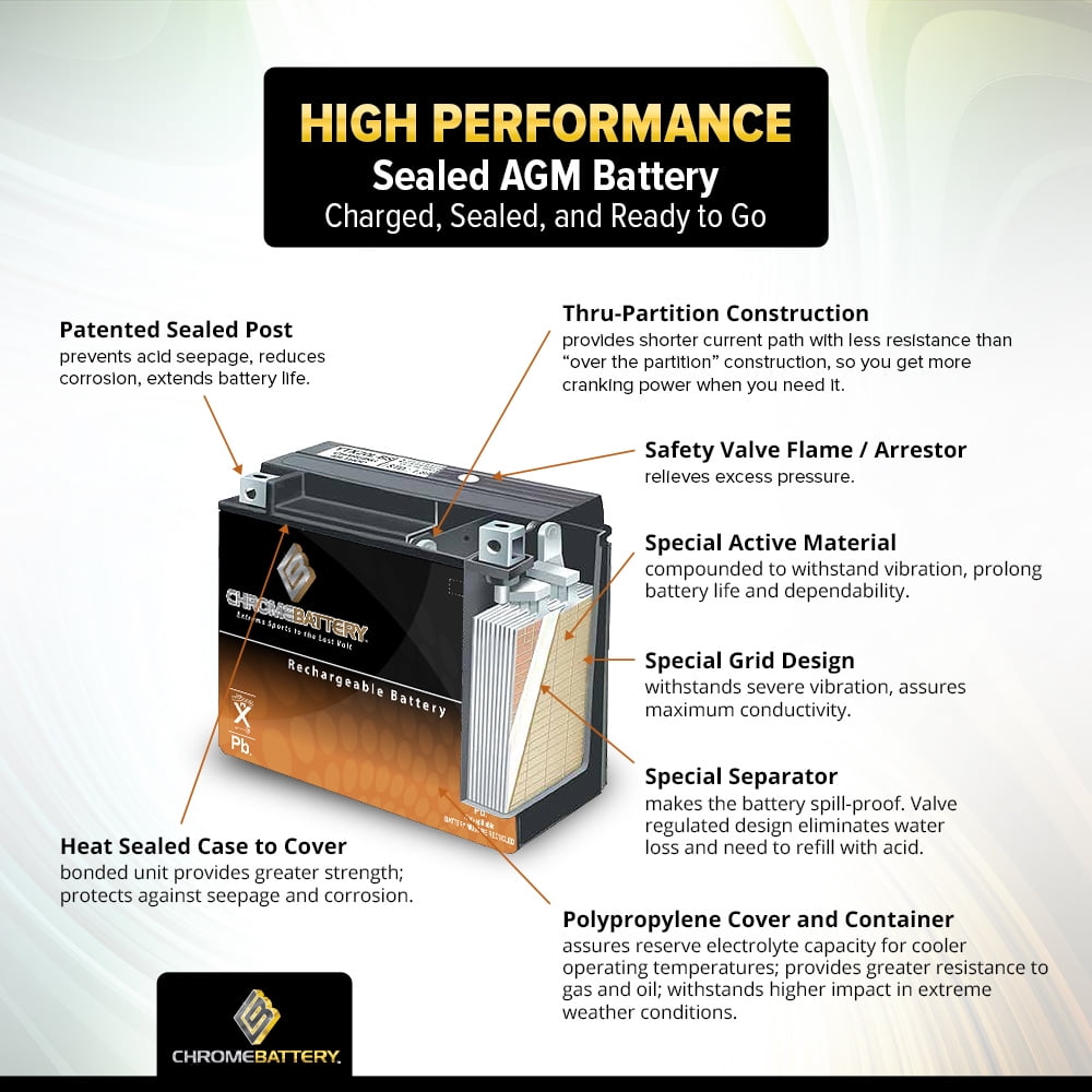 Chrome Battery Ytx14Ahl-Bs Power Sports Battery Replaces Etx15L Cytx14Ahl-Bs M62H4L 44005