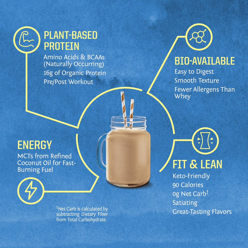 Sunwarrior Organic Plant Based Protein Powder, 32 Servings Chocolate