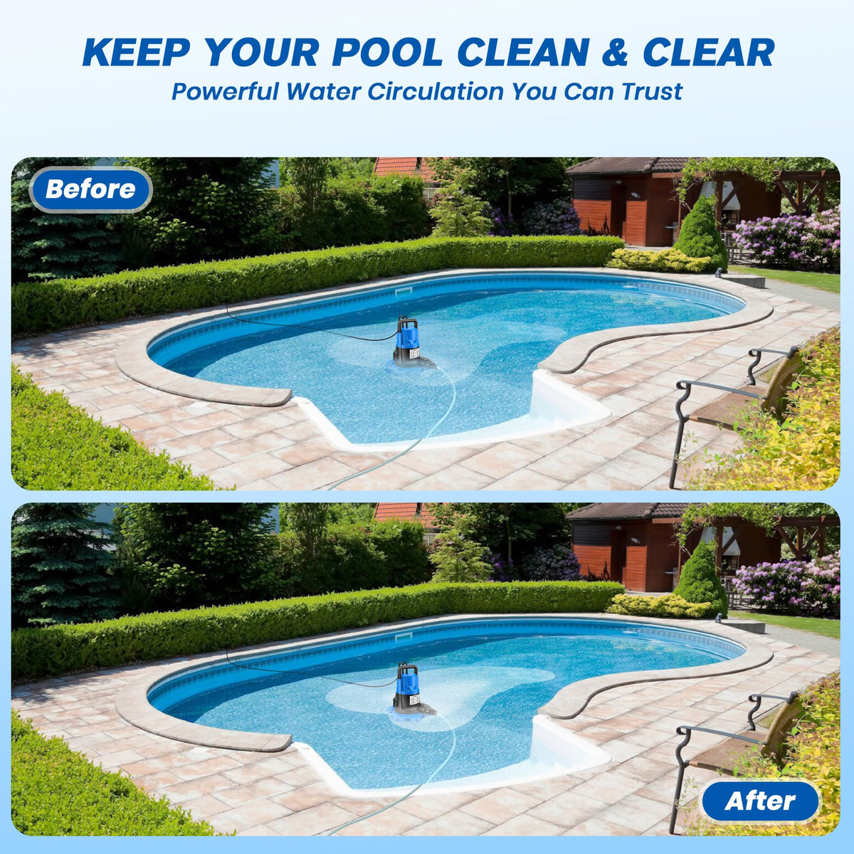 1 HP Automatic Cover Pump, 5000 GPH Submersible Pumps with 3/4” Check Valve Adapter & 25ft Power Cord, Water Removal for Pool, Hot Tubs, Rooftops