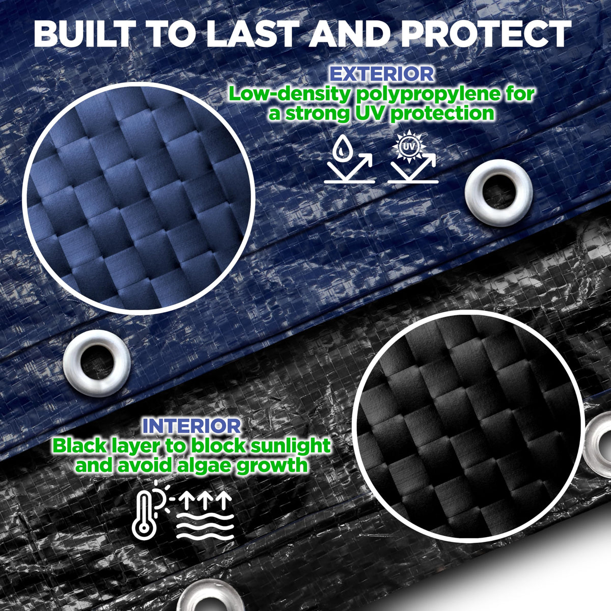 21 ft Round Winter Pool Cover for Above Ground Pools, Navy Blue, Resistant