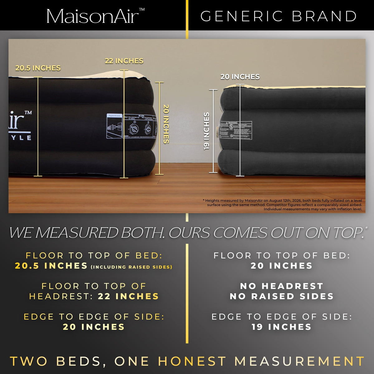 MaisonAir 20in Twin Airbed Premium Air Mattress with Coil Beam Support and Built in Pillow with Electric Air Pump