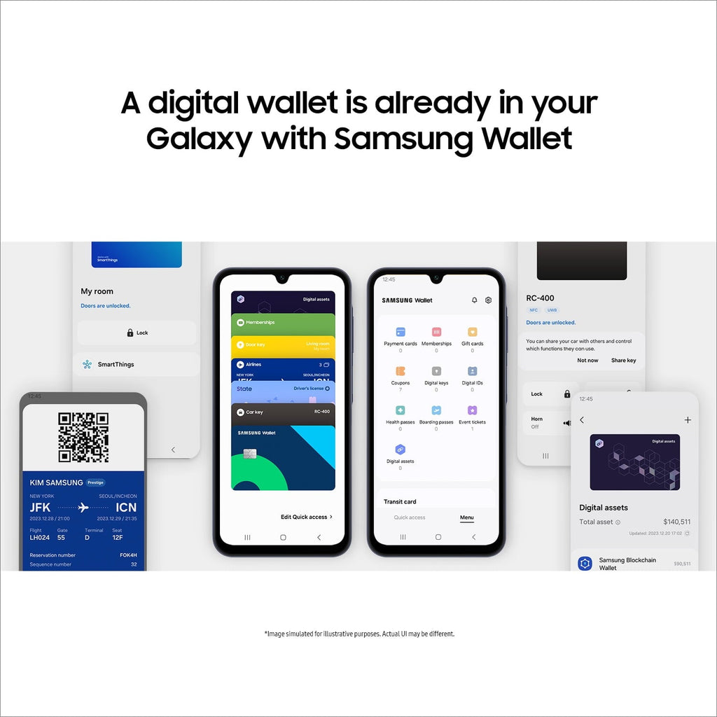 Unlocked Samsung Galaxy A15 5G Cell Phone 128GB 4GB RAM 50MP Camera Blue Black