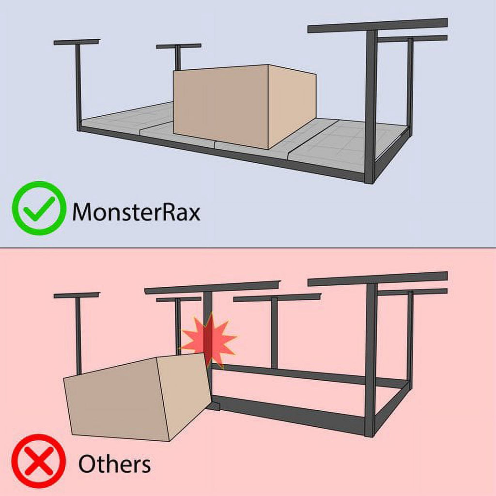 MonsterRax 4x8 Overhead Garage Storage Rack 600lb Weight Capacity - 12" - 24" Adjustable Height