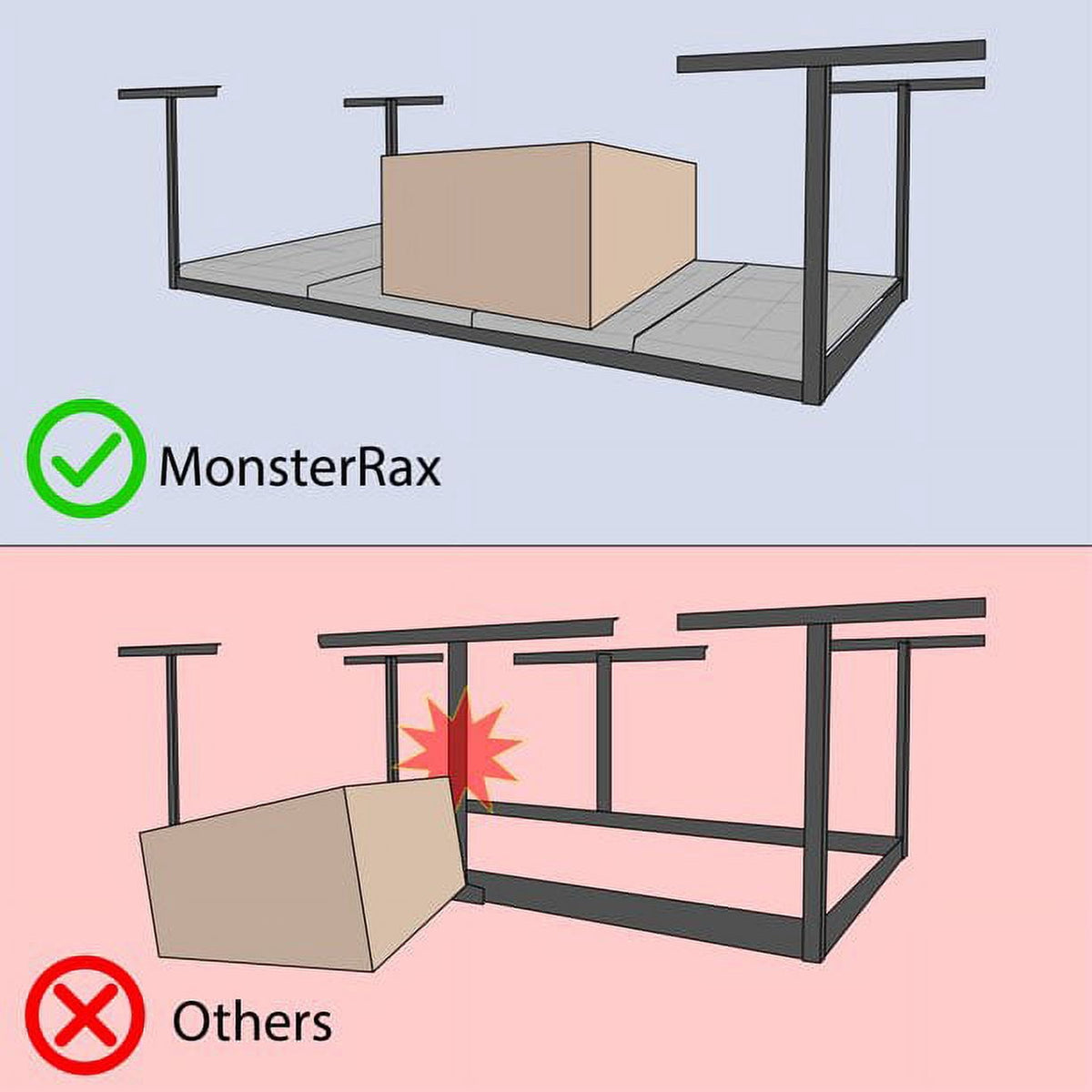 MonsterRax 4x8 Overhead Garage Storage Rack 600lb Weight Capacity - 12" - 24" Adjustable Height