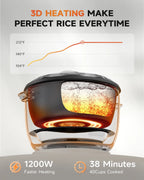 MOOSUM Commercial Rice Cooker, 30-Cup Uncooked / 60-Cup Cooked, 1600W