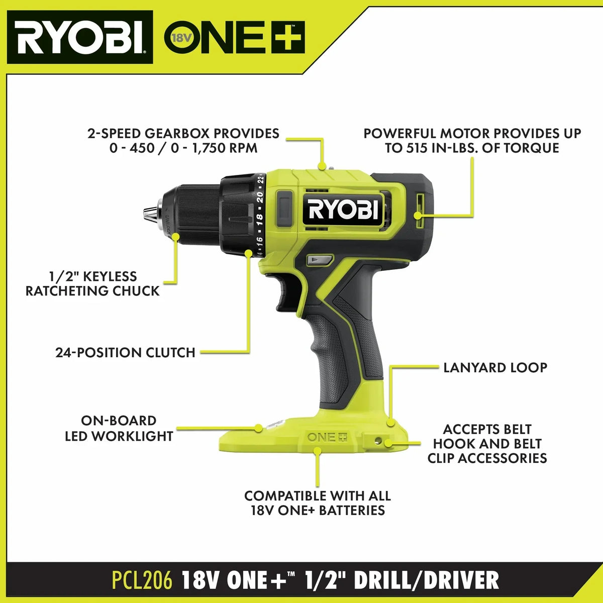 RYOBI 18V ONE+ 2-Tool Combo Kit - 1/2" Drill/Driver and 1/4" Impact Driver