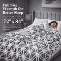 SUNNY HEAT Electric Heated Blanket 5 Heating Levels & 10 H Auto Shut Off, Warm Sherpa & Breathable, 72x84 Inch, Gray