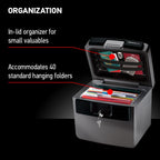 SentrySafe HD4100 Fire-Resistant and Water-Resistant Box Safe with Key Lock, 0.65 cu. ft.