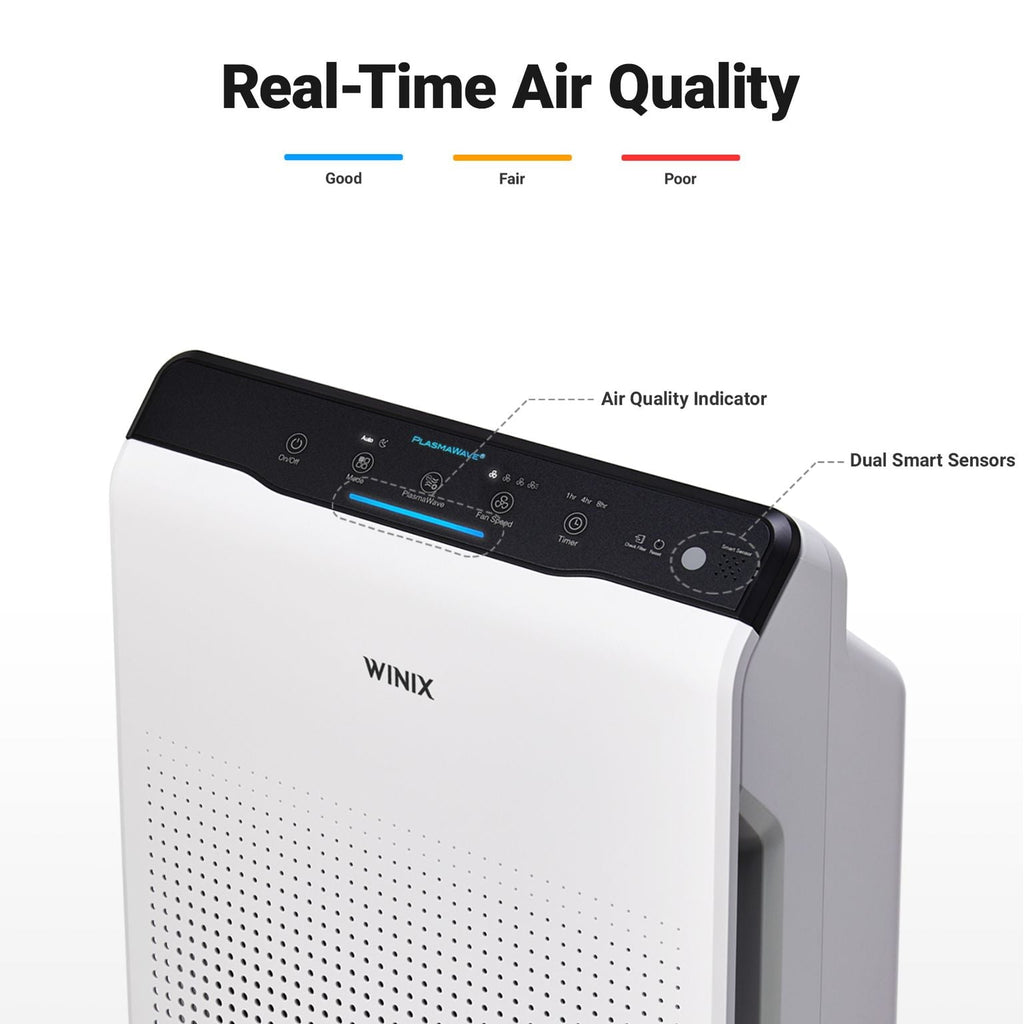 Winix C535 True HEPA Air Purifier with PlasmaWave Technology, White