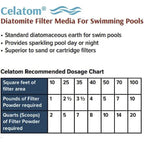 Celatom Diatomaceous Earth DE Pool Filter Aid 50lb