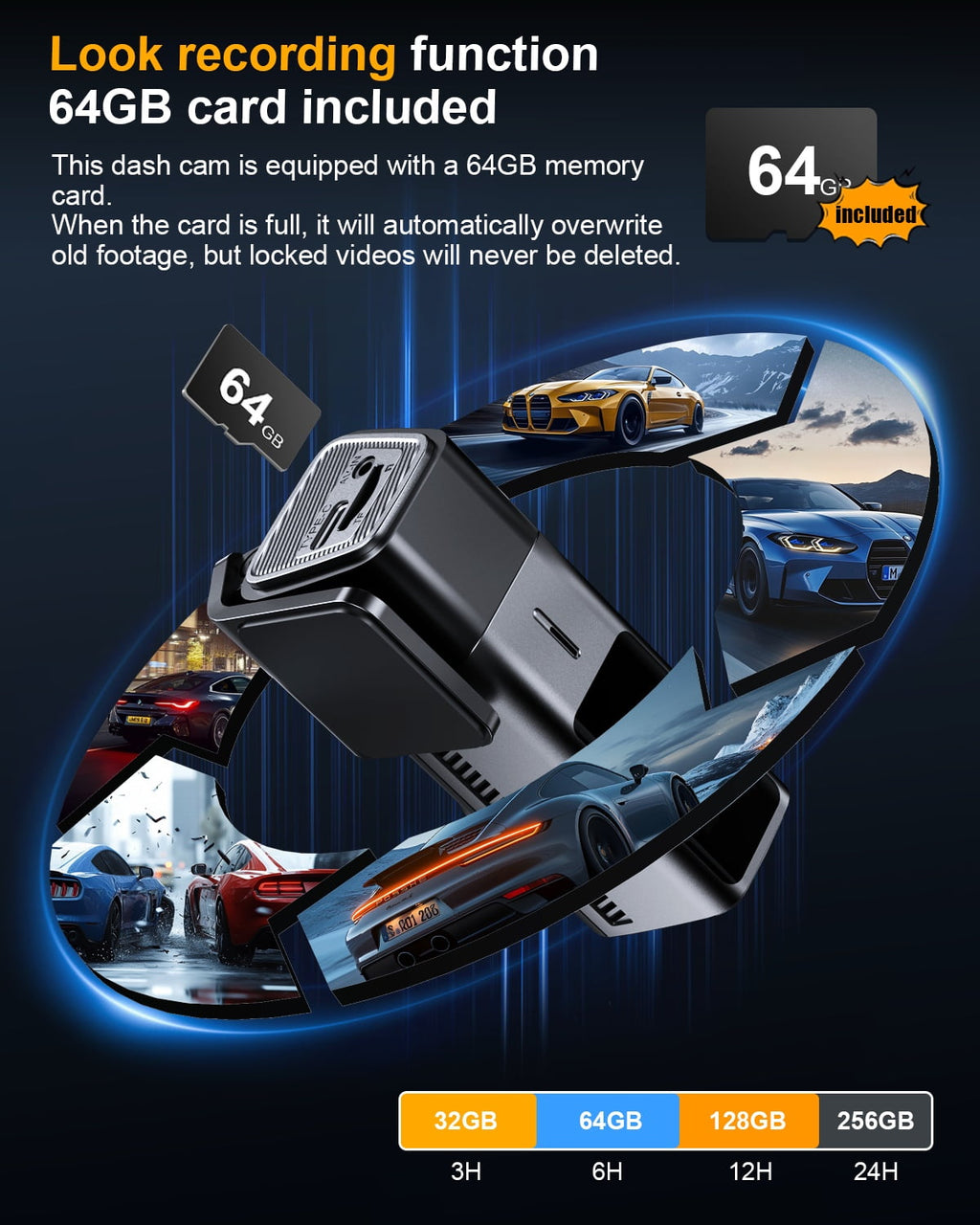 Odrey Car Dash Cam Front and Rear, Dashcam 4K Front and 1080P Rear Camera with 5G WiFi 64GB Card, Dash Camera for Cars with G-Sensor 24H Parking mode