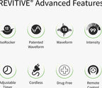 REVITIVE Advanced Circulation Booster