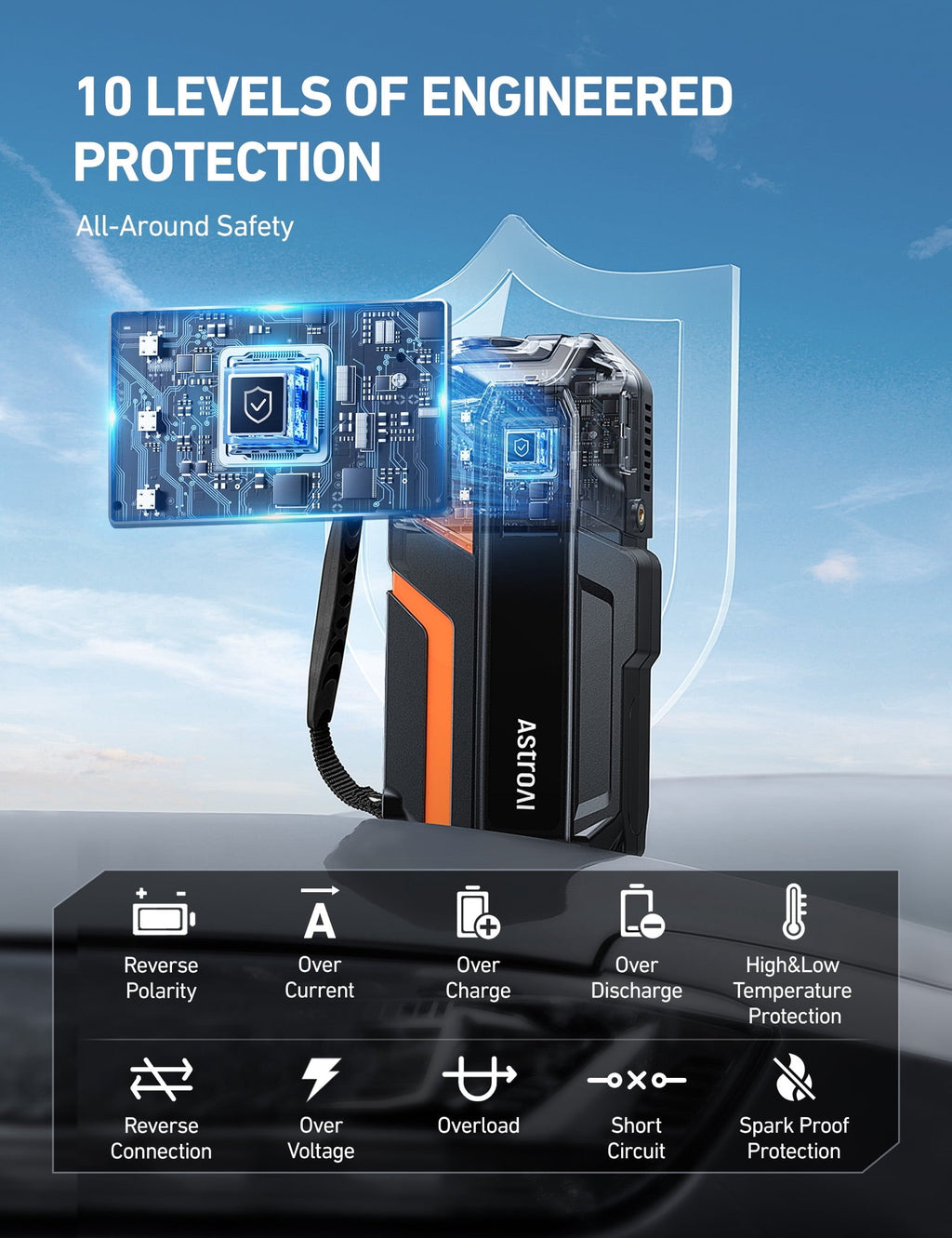 AstroAI M12 Portable Jump Starter with 150PSI Air Compressor, 6000A Car Battery Booster Pack (All Gas &10L Diesel) with Tire Inflator, LED Display