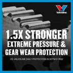 5 pack) Valvoline FlexFill Advanced Full Synthetic 75W-90 Gear Oil 1 Quart Pouch