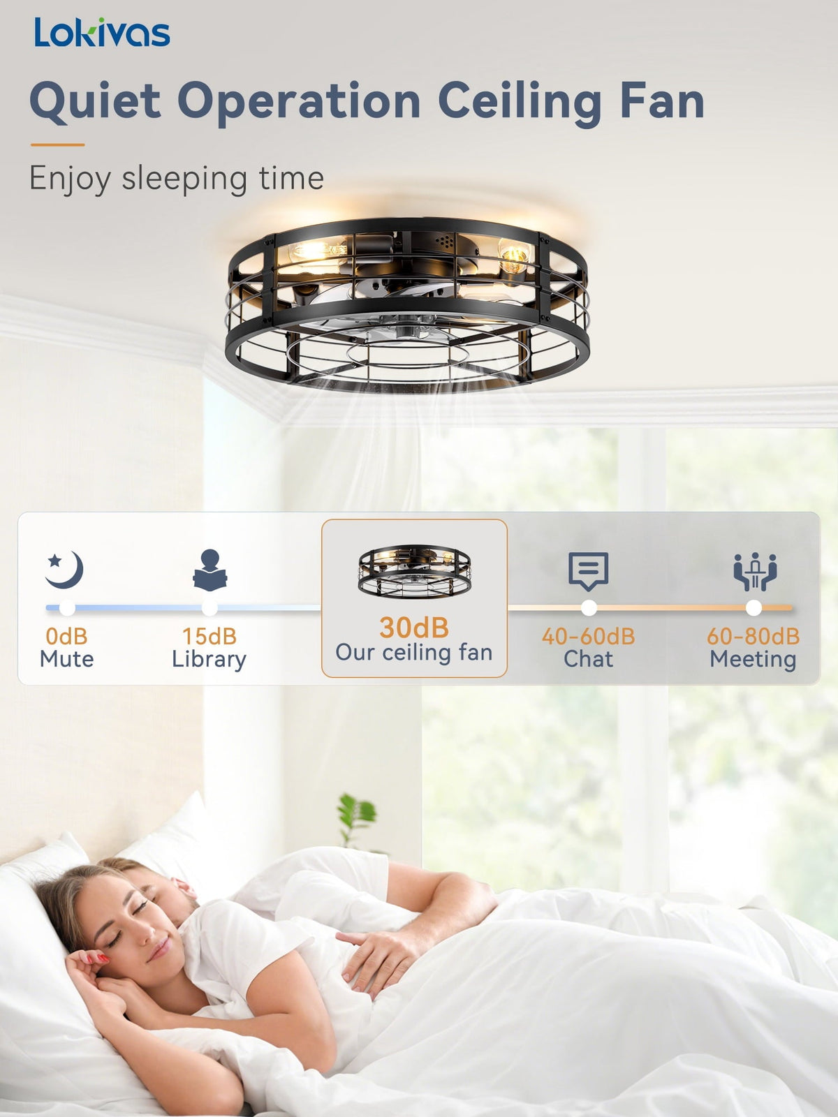 Lokivas 20in Flush Mount Ceiling Fans with Light, Quiet DC Motor, 6 Speeds & Remote Control