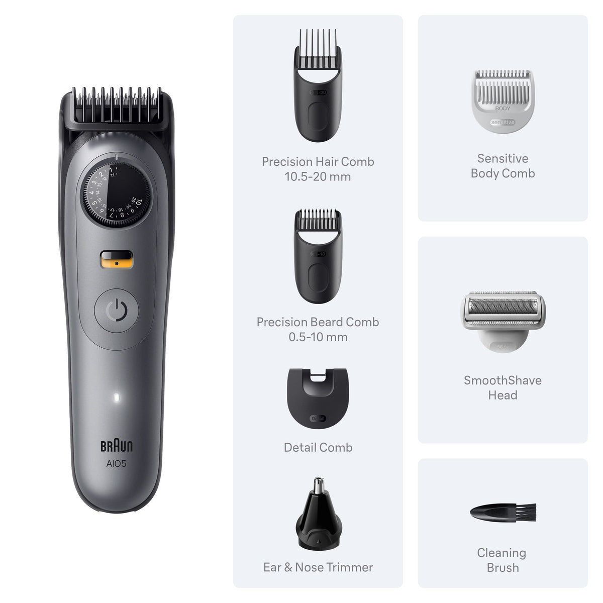 Braun All-in-One Series 5 Trimmer Kit, 40 Lengths, Ultra Sharp Blade, AIO 5510, Moonstone Grey