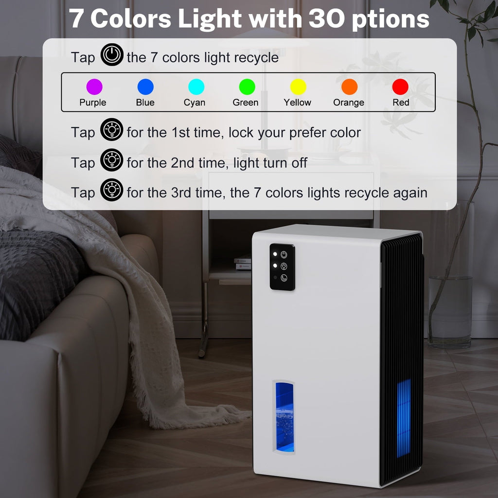 EGEH Dehumidifier for Home, 95 oz Water Tank, 800 sq.ft Auto Shut off Small Dehumidifiers for Bathroom Bedroom with 7 Colors LED Light (White)