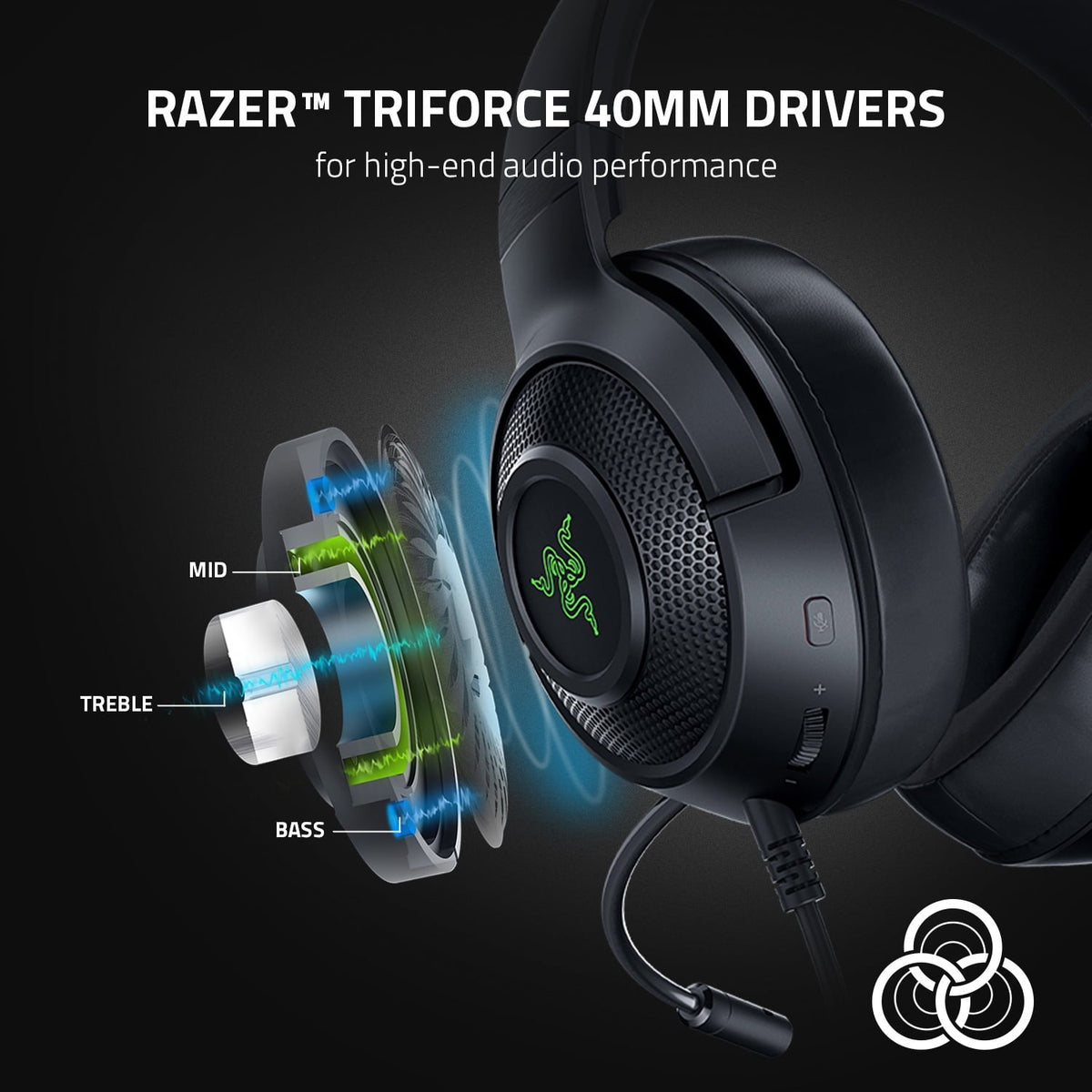 RAZER KRAKEN V3 X - Wired USB Gaming Headset