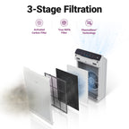 Winix C535 True HEPA Air Purifier with PlasmaWave Technology, White